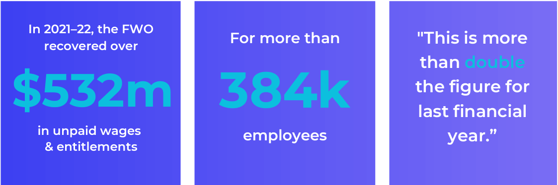 Payroll risk — Fair Work Ombudsman statistics