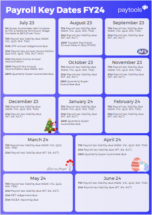 Australian payroll key dates calendar cover