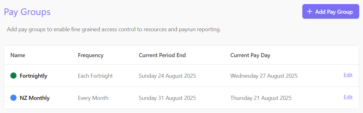 Pay groups in Paytools, each with a processing start date, period end date and set pay day